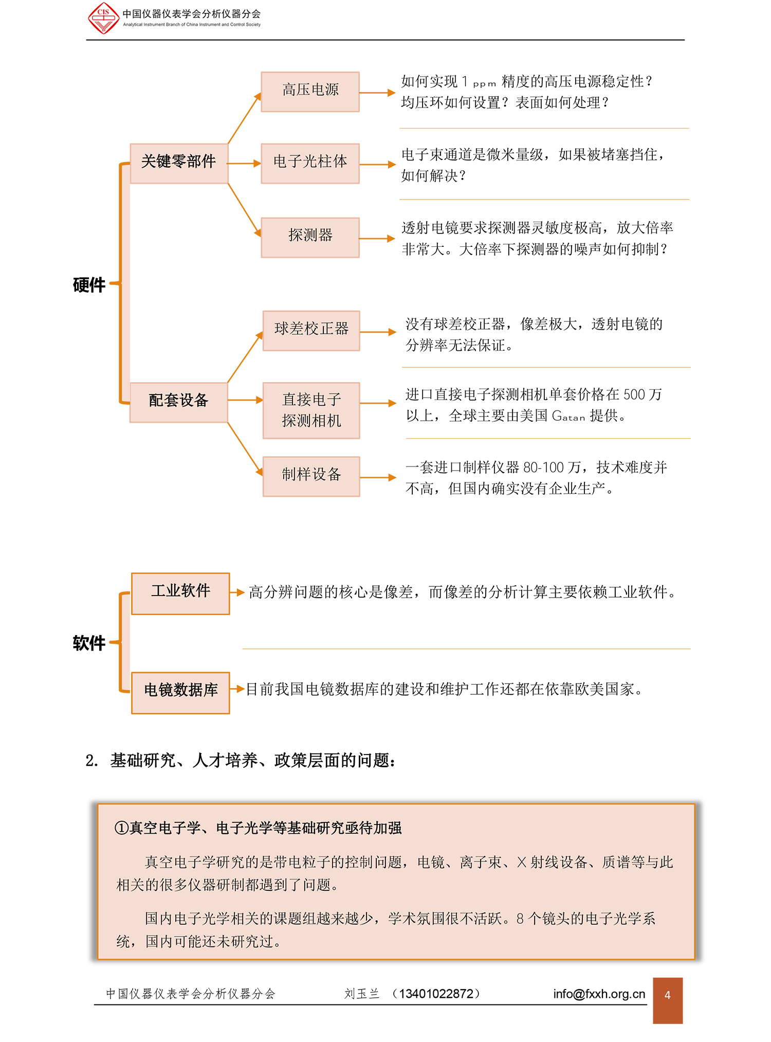 冷冻电镜沙龙会议纪要1025-4.jpg