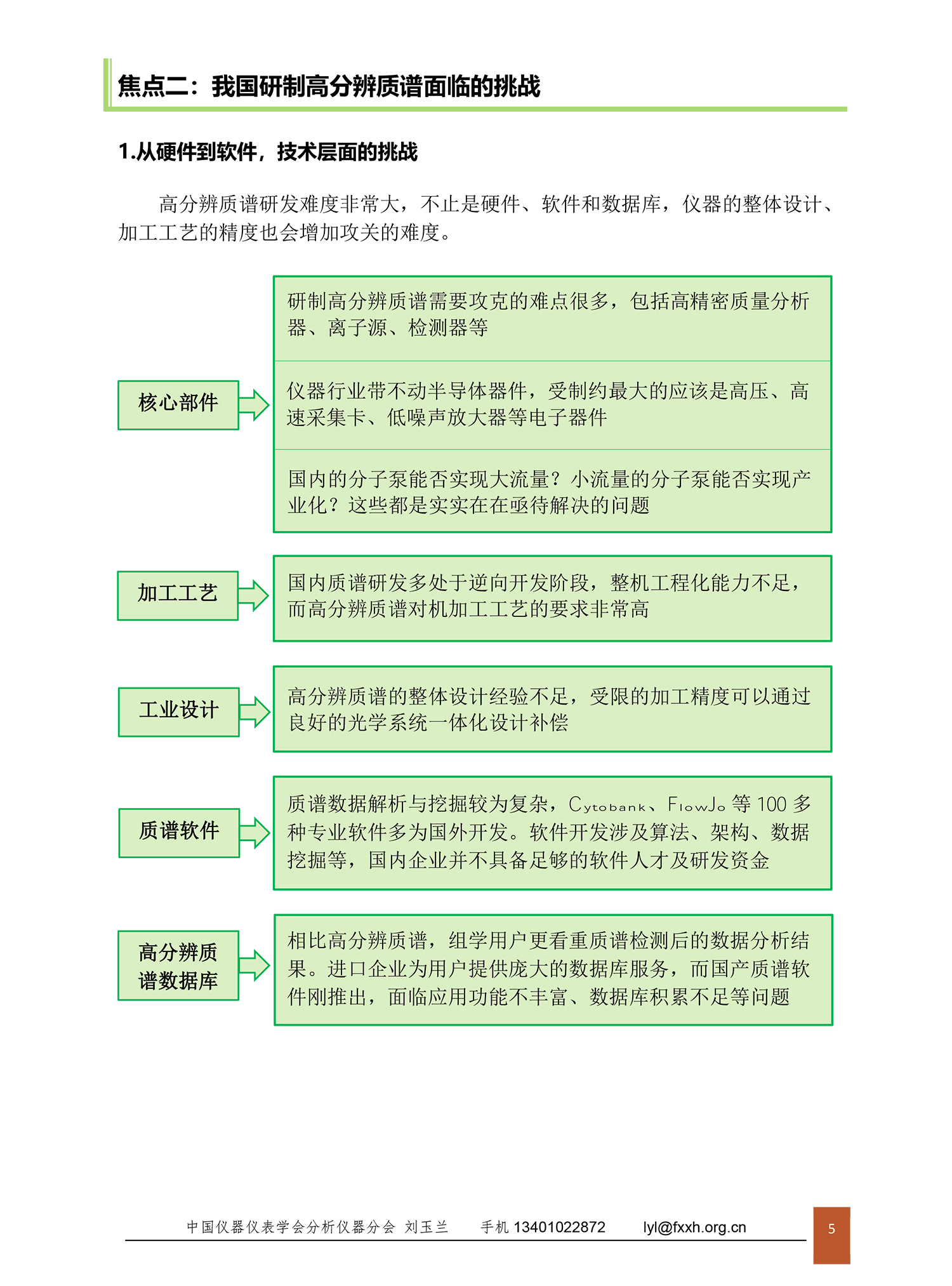 高分辨质谱沙龙会议纪要1124-5.jpg