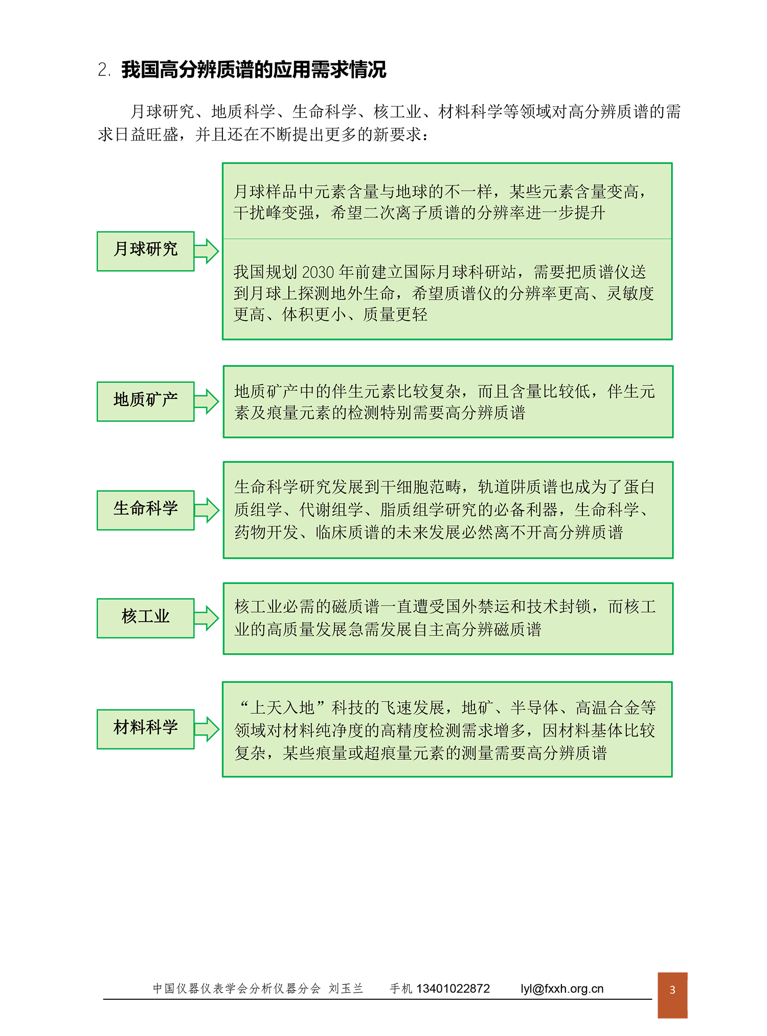 高分辨质谱沙龙会议纪要1124-3.jpg