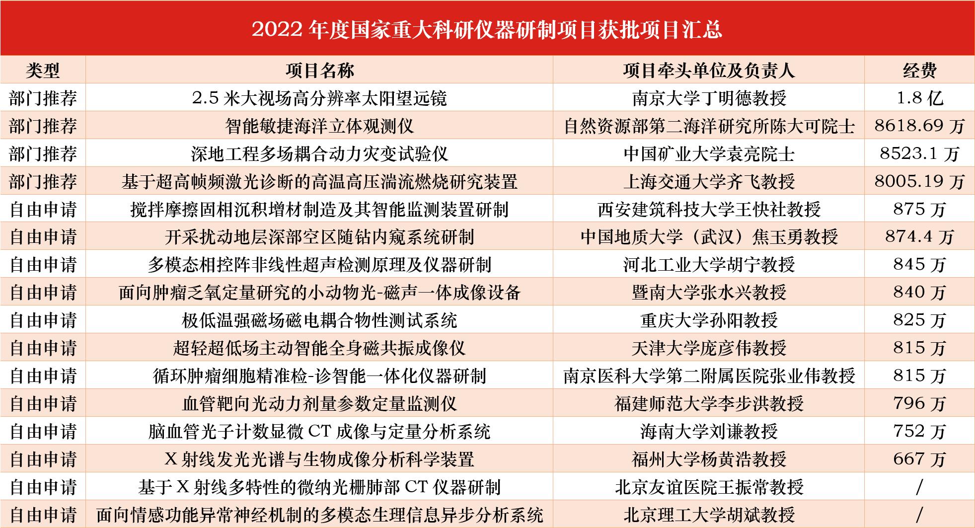 QQ浏览器截图20230105161426.jpg