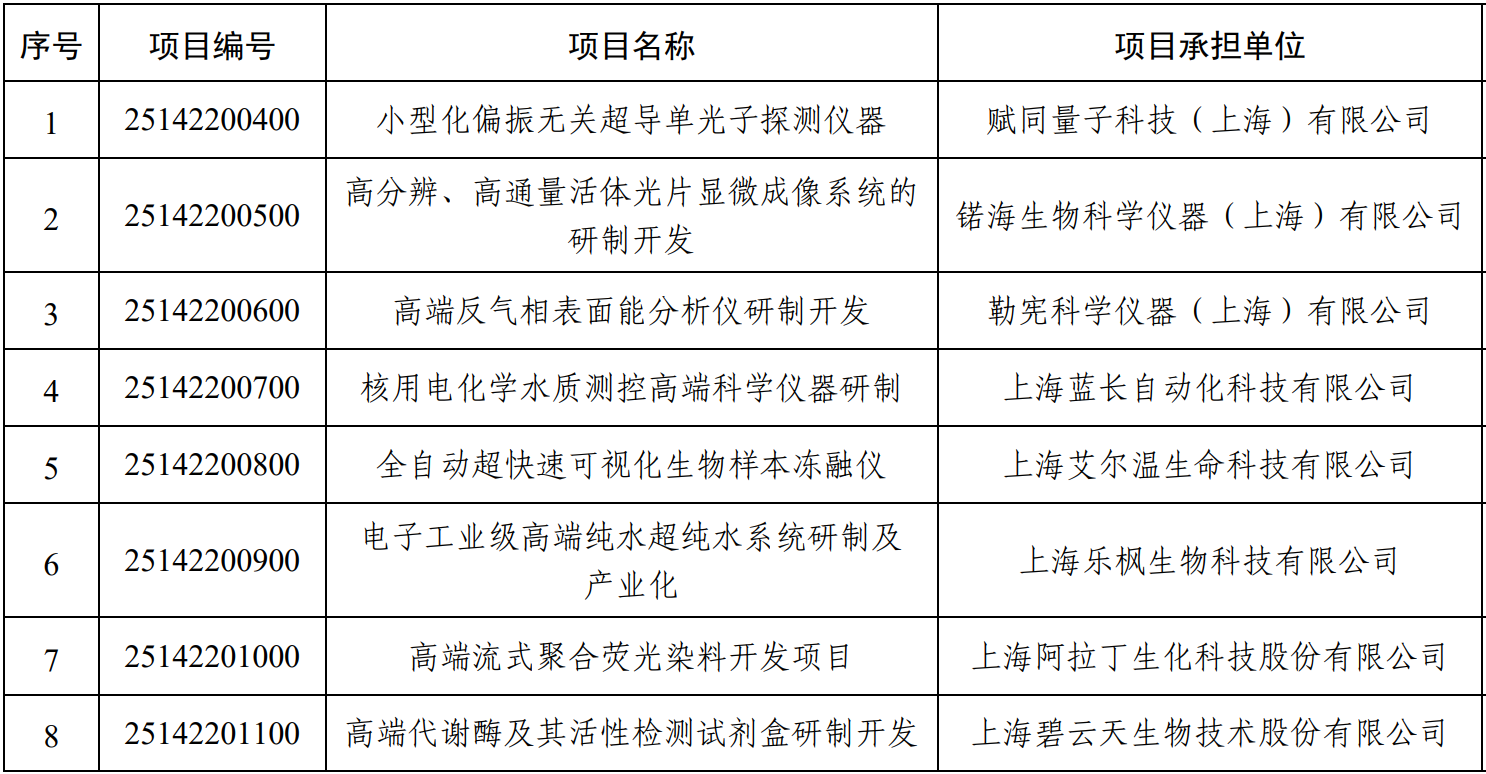 ScreenShot_2025-11-13_105215_185.png ScreenShot_2025-11-13_105215_185.png