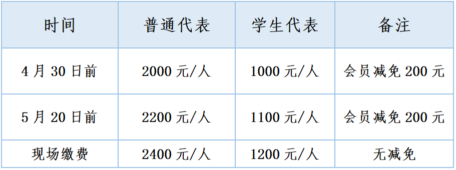 6e4a8cf0ed6b8e14912f4081359cf5ab.png