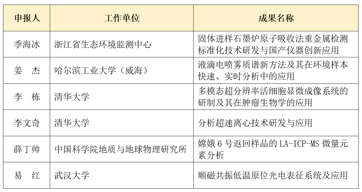 40cfc92145f7ea333a166bb6432dde99.png